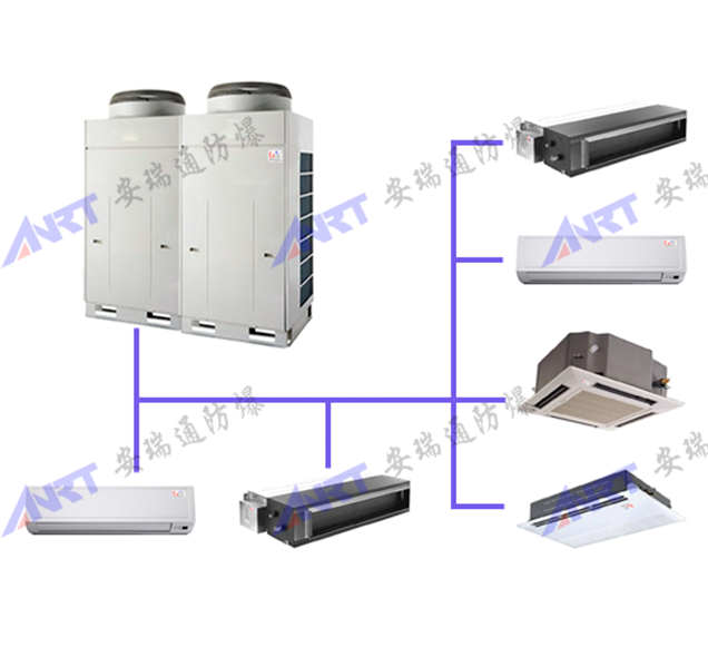 防爆多联式空调机